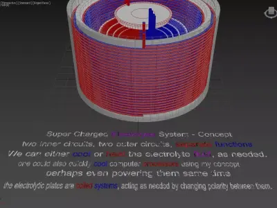 Super Charged Electrolytic System - Cooling and Heating Concept 3D print model