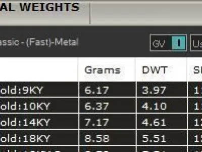 Cushion Ring Bridal Set  3D print model