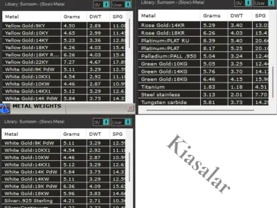 Floral Pendant Necklace 3D print model