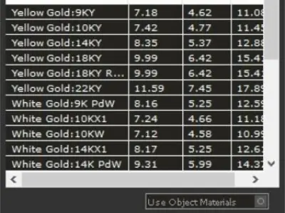 pendant snow 3D print model