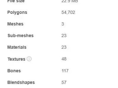 Gamer Girl - Chibi Low-poly 3D model