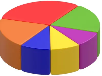 Pie Chart 03 3D model