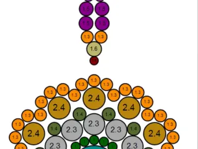 Diamond Gold Pendant CG03 3D print model