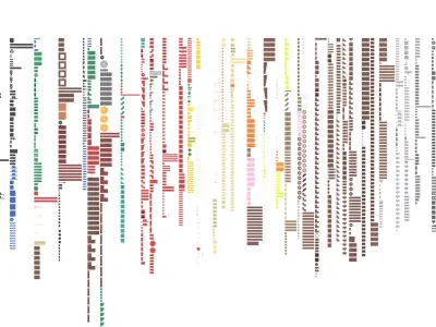 TwindBricks3D - 41843 Family Christmas Tree Decoration 3D print model