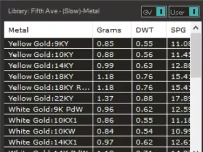 small gold bail pendant jewelry gl0014 3D print model