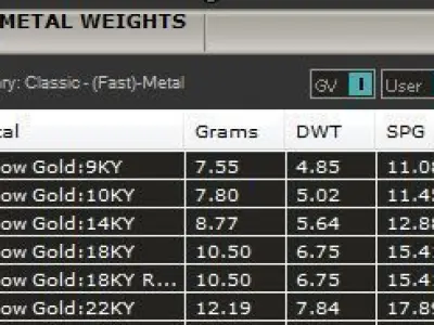  Cushion Solitaire Ring 3D print model