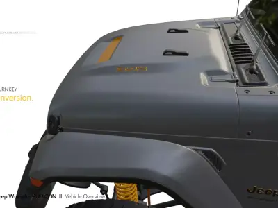 2025 Jeep Wrangler RUBICON 392 Final Edition  3D model