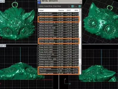 The Bewitched Cat Pendant - for Him and Her 3D print model