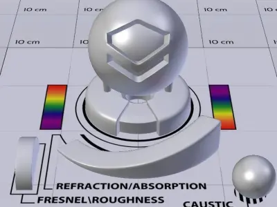 Green Car Paint Shader Texture