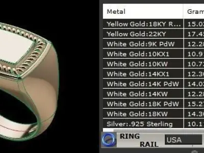 Square Antique Men Signet Rope Twist Ring 3D print model