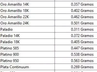 LINK CHAIN 3D print model