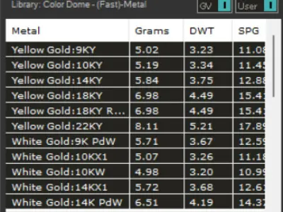 Luxury white gold ring with sapphire model jr00077 3D print model