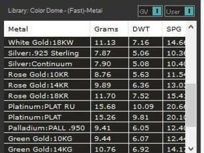 Crocodile wheel pendant silver gold jewelry printable 3D model 3D print model