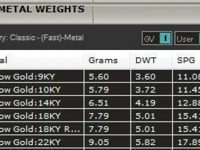 Emerald Art Deco Ring 3D print model