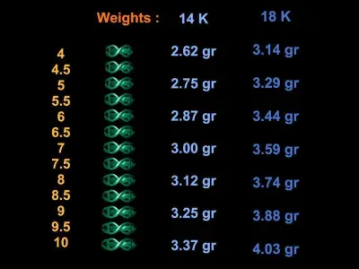 Infinity Heart Ring 3D print model