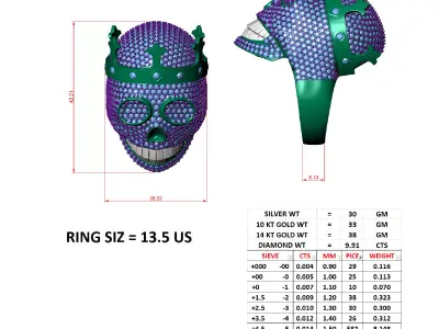 Skull ring 3D print model 3D print model