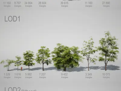 YarovoiTreesPack pine forest in mountains Low-poly 3D model