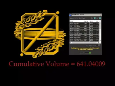 Unique Women Ring - 0037 3D print model