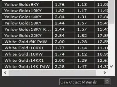 Minimal pendant 3D model