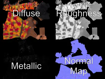 Floral Dress Character Rigged and Animated D Model Low-poly 3D model