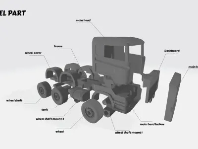 truck miniature 3D print model
