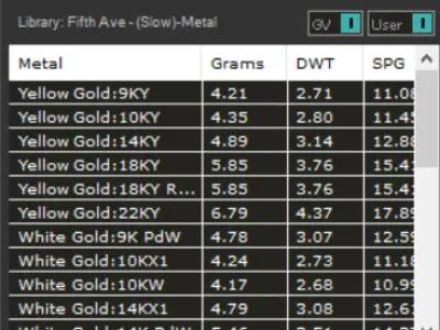 luxury woman jewelry ring jr00141 3D print model