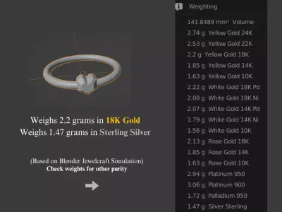 Gold ring Minimal - Womens- OBJ STL Blender File included 3D print model