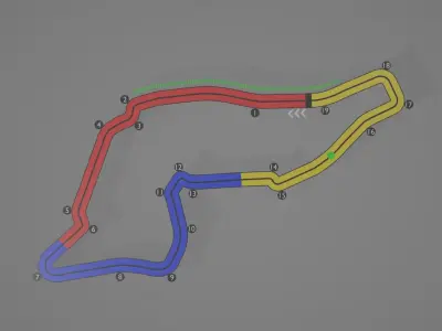Formula 1 Racing Circuit - Autodromo Enzo e Dino Ferrari 3D model
