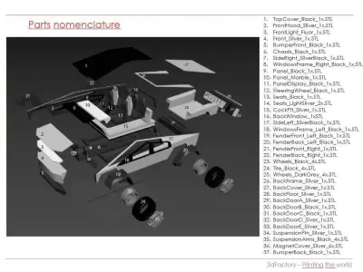 Tesla Cybertruck - 3dPrintable - 3dFactory 3D print model