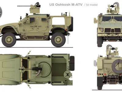 US Oshkosh M-ATV 3D model