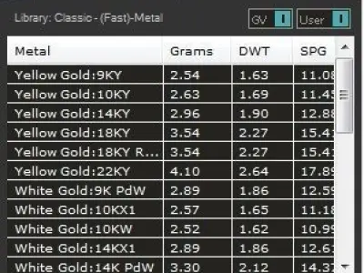 Pendant Gymnastic girl 3D print model