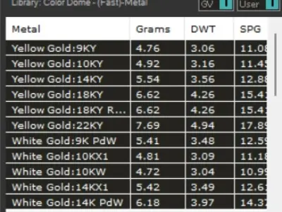 Yellow gold STL ring with ivy and pearl design model pr0019 3D print model