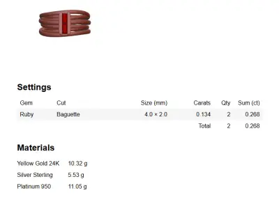 Modern Reliquary Ring - 3D print ready 3D print model