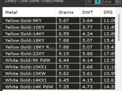 Diamond engagement ring luxurious design delicate model  sr0002 3D print model