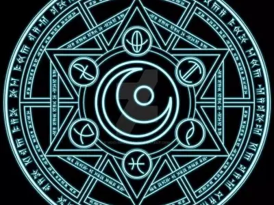Unreal Engine 5 Magic Circle VFX animation 3D model purchase