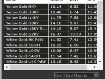 Pear Cut Emerald Criss Cross Multi Row Ring 3D print model