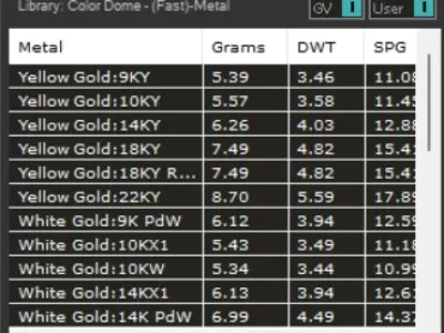 STL 3dM bride wedding ring model wr0013 3D print model