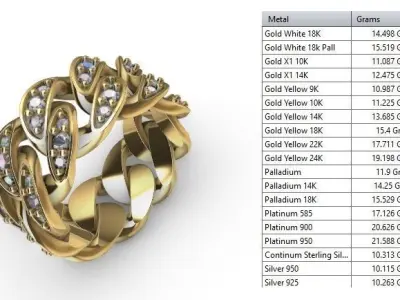 CUBAN RING SIZE 6 USA 3D print model