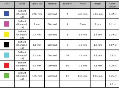 diamond pendant jewelry 3D print model