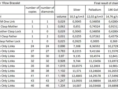 4mm Diamond Tennis Bracelet with Diamond clasp 3D print model