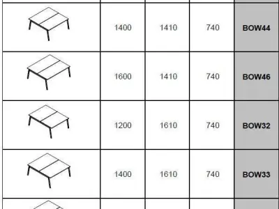 OGI W - Multiple wooden office desk with cable management - Free 3D model