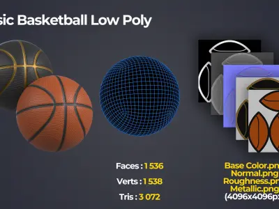 Basketballs Low-poly 3D model
