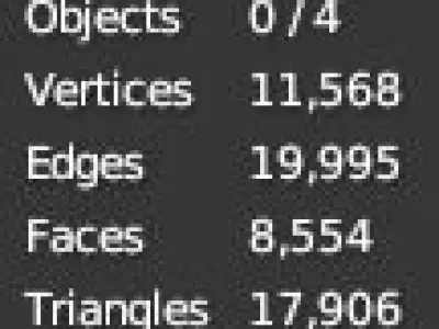 5 Star Dually Wheels Low-poly 3D model