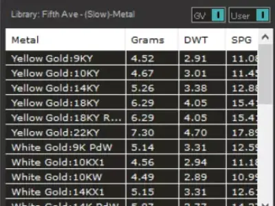 Man Two-Tone Gold STL Ring Model mr0245 3D print model