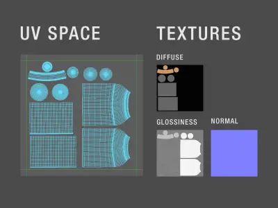 Water Bottle 3D model