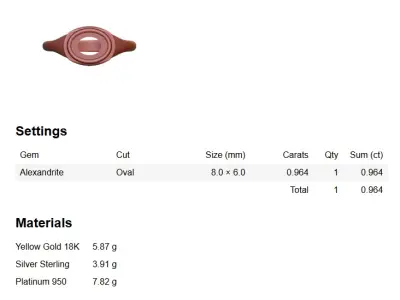 Eternal Elegance Gold Oval Ring -  3D print ready Free 3D print model