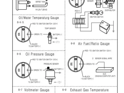 Pressure Gauge Holder Audi A4 B6  B7  3D print model