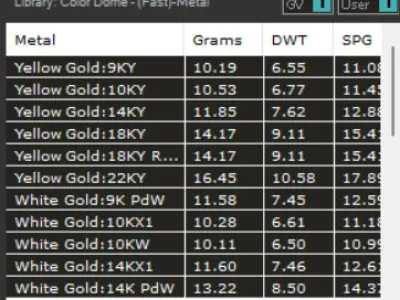 Luxury man Rolex design diamond ring model ror0028 3D print model