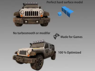 Jeep Wrangler Optimized Low-poly 3D model
