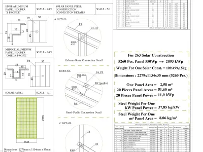 3 MW Solar Project Type 14 3D model